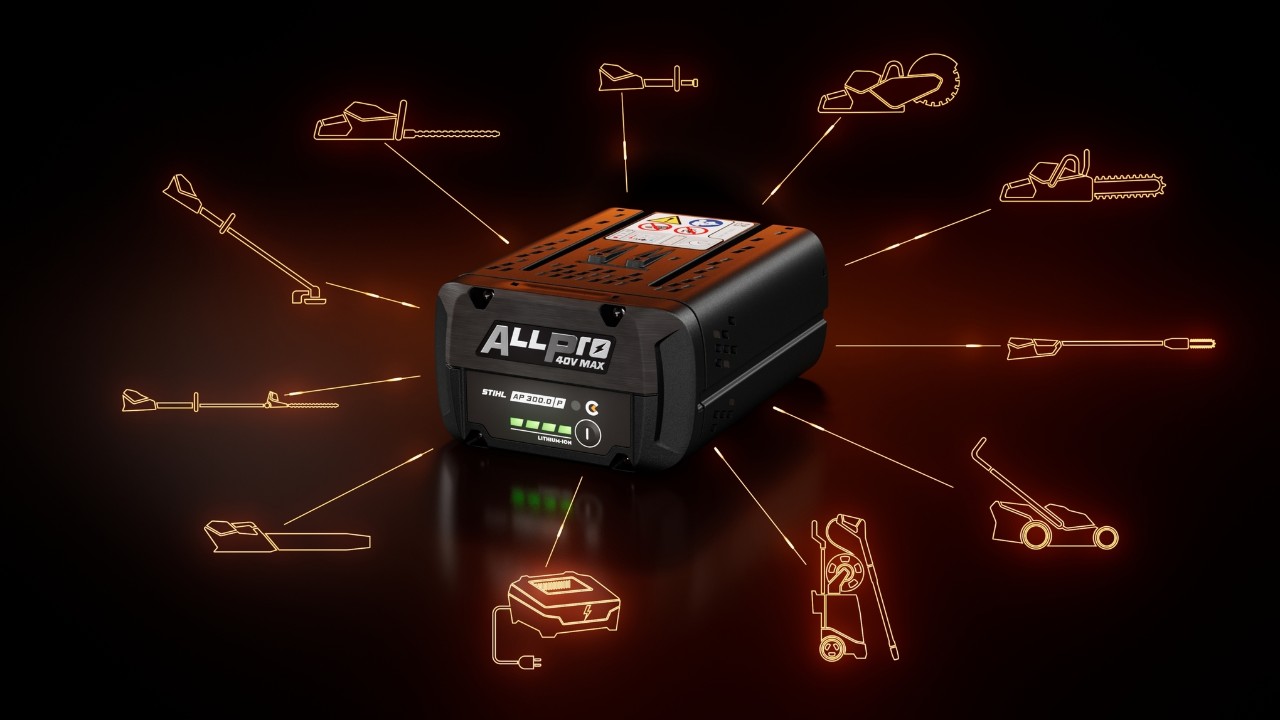 ALLPRO-systemkompatibilitet